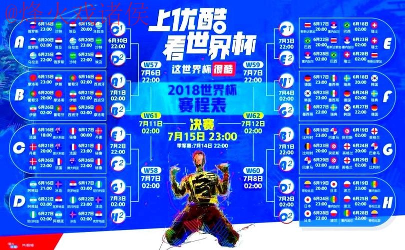 世界杯直播排行最新网址 世界杯直播排行最新网址