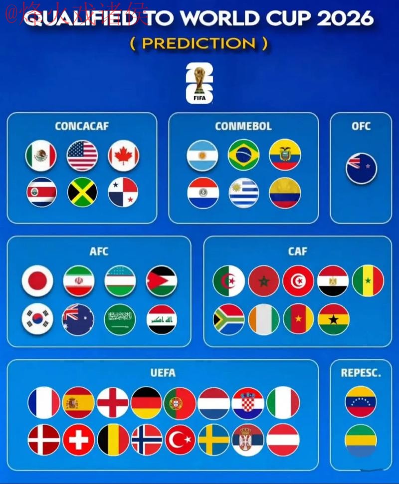 2026世界杯盘口注册最新网址 2026世界杯盘口注册最新网址