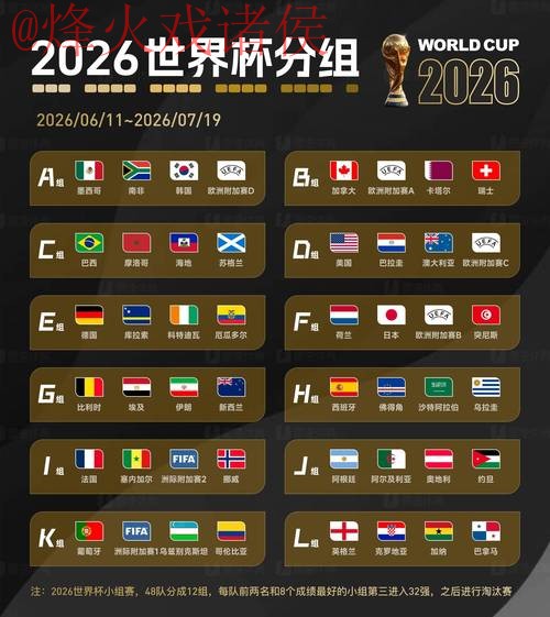 2026世界杯比分开户热门